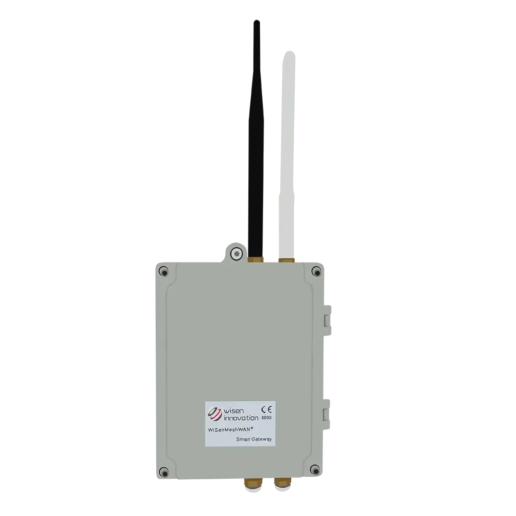 WiSenMeshWAN SmartGateway incl. 8252875 + 8251262 + 8252578