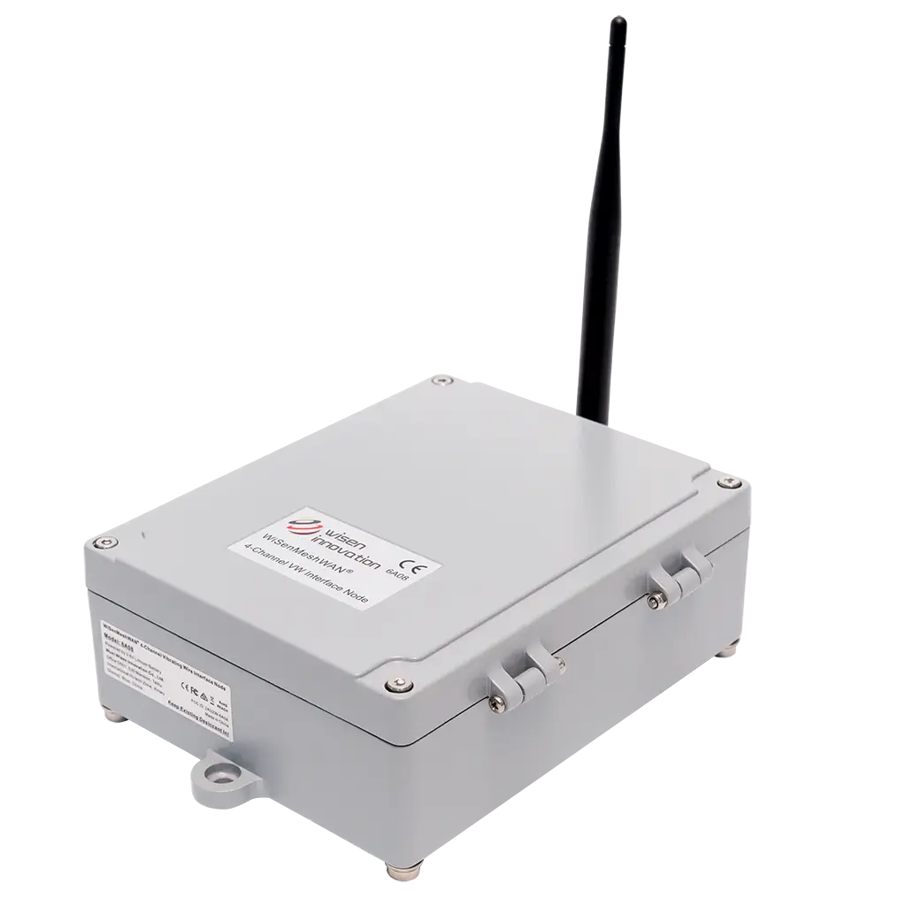WiSenMeshWAN Interface Node VW 4CH incl. 8251528
